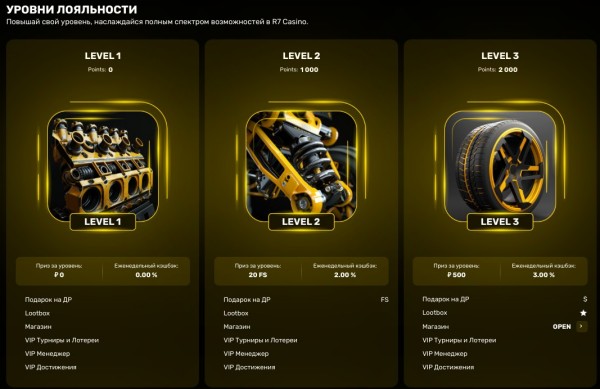 Бонусы для постоянных клиентов и новых игроков